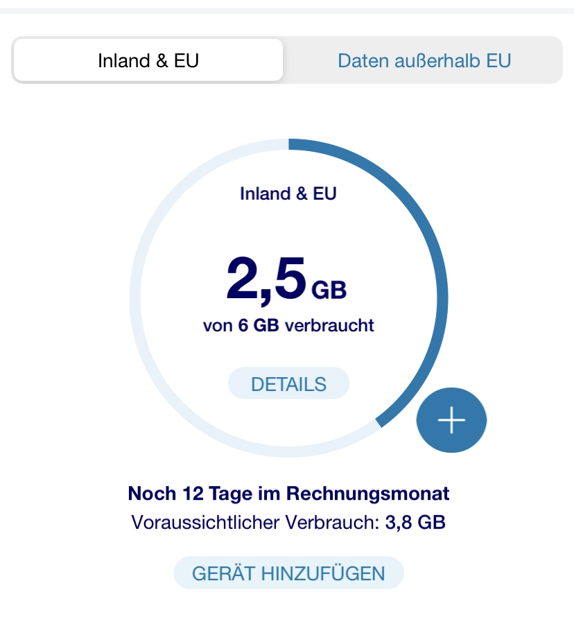 Simpel und effektiv: Ein Tipp fürs Datenvolumen | Levato